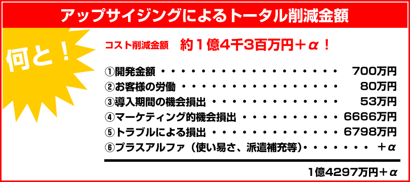 アップサイジングによるトータル削減金額　約１億4千3百万円＋α！