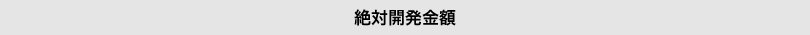 絶対開発金額