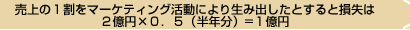 売上の１割をマーケティング活動により生み出したとすると損失は２億円×０．５（半年分）=１億円