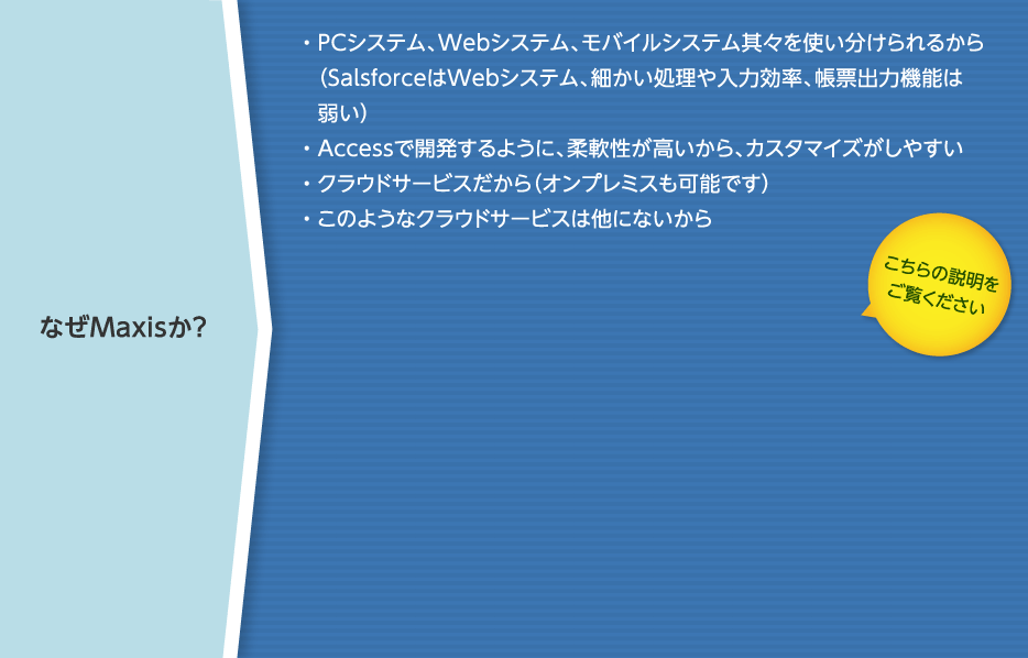 なぜMaxisか？